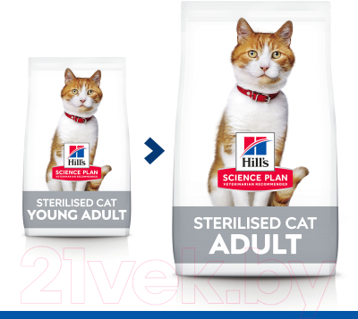 Сухой корм для кошек Hill's Science Plan Young Adult Sterilised Cat Tuna / 607285 (10кг)