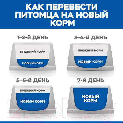 Сухой корм для кошек Hill's Science Plan для стерилизованных с уткой / 607994 (1.5кг)