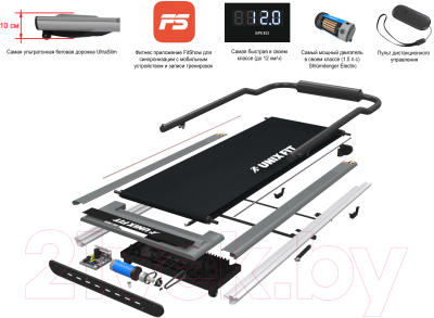 Электрическая беговая дорожка UNIX Fit R-300C / TDR300CB