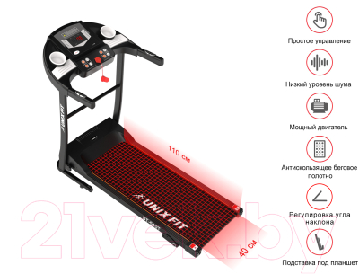 Электрическая беговая дорожка UNIX Fit ST-510T / TDST510T