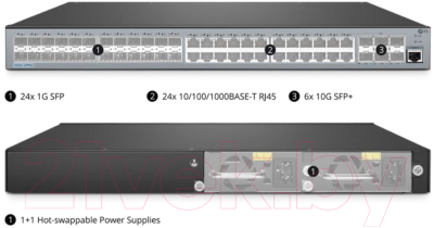 Коммутатор FS S5500-24TF6S