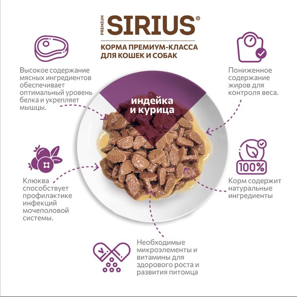 Влажный корм для кошек Sirius Для стерилизованных кошек с индейка и курица (85г)