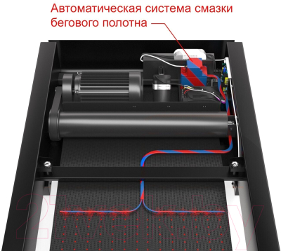 Электрическая беговая дорожка UNIX Fit MX-910T / TDMX910T