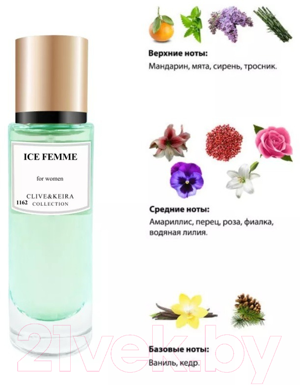 Парфюмерная вода Clive&Keira Ice Femme For Women 1162