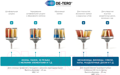 Переходная втулка для щетки для электроинструмента De-Tero FIX T60R