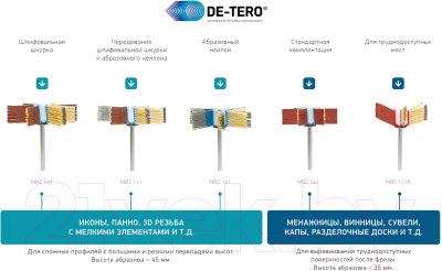 Переходная втулка для щетки для электроинструмента De-Tero Rmini