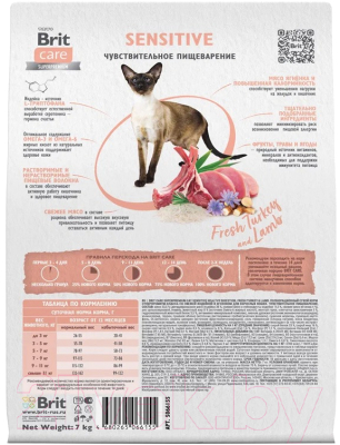 Сухой корм для кошек Brit Care Sensitive Healthy Digestion с индейкой и ягненком / 5066155 (7кг)