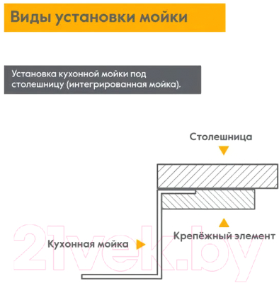 Купить Мойка кухонная Axus LS-4444  