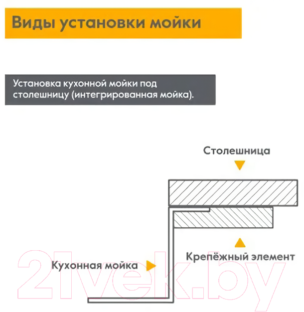 Мойка кухонная Axus LS-6444