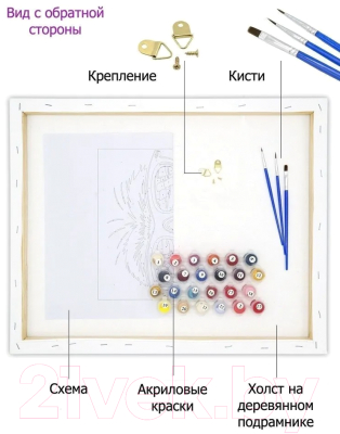 Картина по номерам Kolibriki Скрипачка в голубом платье 40x50 VA-3639