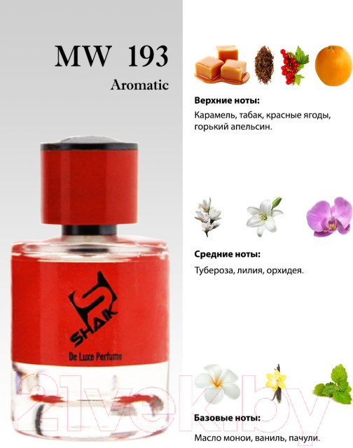 Парфюмерная вода Shaik Aromatic MW 193