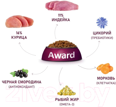 Сухой корм для собак Award Adult Medium с индейкой и курицей с доб. моркови и смородины (2кг)