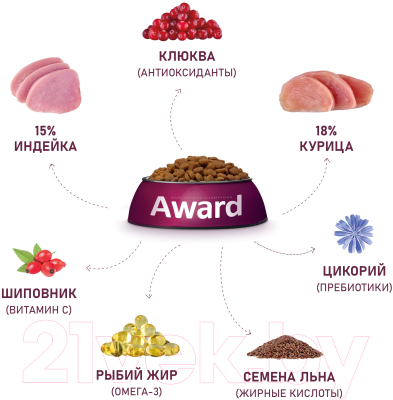 Сухой корм для кошек Award Sterilized с индейкой и курицей с добавлением клюквы и цикория (10кг)