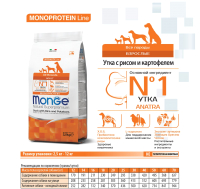 Сухой корм для собак Monge Speciality Line Monoprotein С уткой, рисом и картофелем (12кг) - 