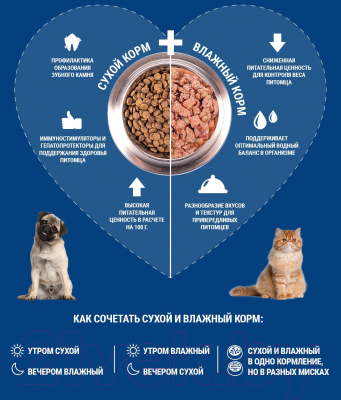 Сухой корм для собак Monge Speciality Line Hypo гипоаллергенный, с лосось и тунцом (12кг)