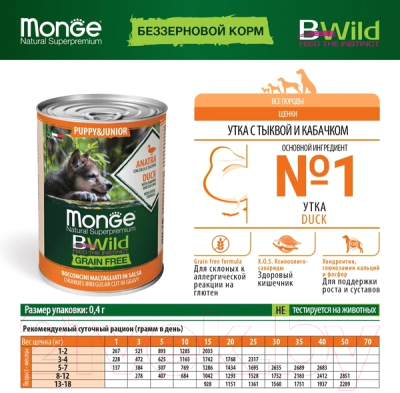 Влажный корм для собак Monge BWild Grain Free Puppy&Junior с уткой, тыквой и кабачками (400г)