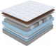 Матрас Proson Sova S/F 80x190 - 