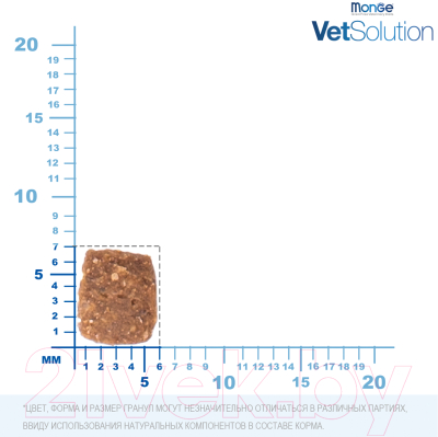 Сухой корм для кошек Monge Vet Solution Gastrointestinal при заболеваниях жкт (400г)
