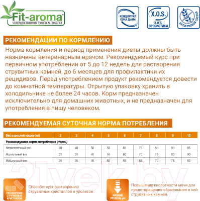 Влажный корм для кошек Monge Vet Solution Urinary Struvite (100г)