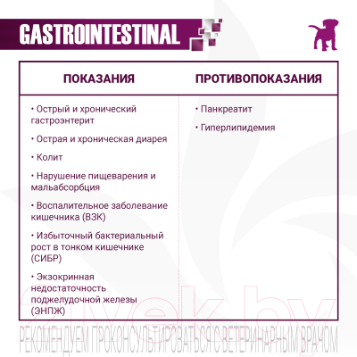 Сухой корм для собак Monge Vet Solution Gastrointestinal (1.5кг)