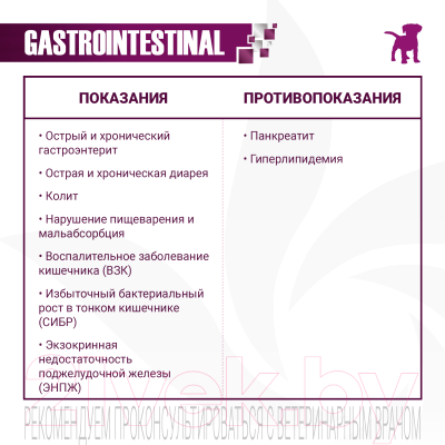 Сухой корм для собак Monge Vet Solution Gastrointestinal При заболеваниях жкт (5кг)