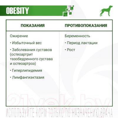 Сухой корм для собак Monge Vet Solution Obesity (12кг)