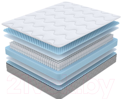 Матрас Proson Sova Comfort M 160x190