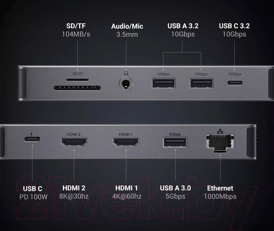 Док-станция для ноутбука Ugreen CM681 / 15965