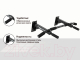 Миниатюра изображения товара Турник UNIX Fit Pull Up 120 / BSPU120