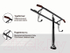 Миниатюра изображения товара Турник UNIX Fit Pull Up 120P / BSPU120P