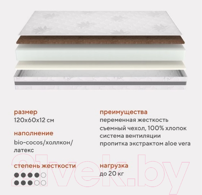 Матрас в кроватку Rant Indy Eco 60x120x12