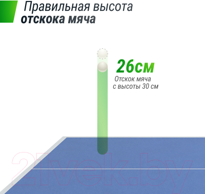 Теннисный стол UNIX Line MDF / TTS25INDBL