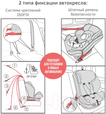 Автокресло Siger Ультра Isofix / KRES3912 (антрацит/серый)