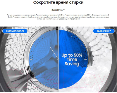 Стиральная машина Samsung WW80AG6S28ABLP