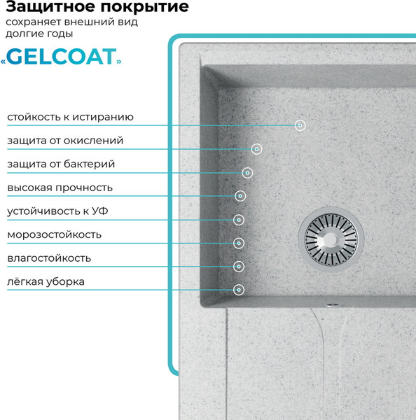 Купить Мойка кухонная Polygran Gals 860 в Гродно