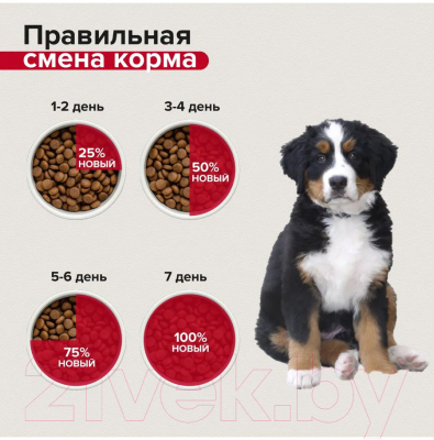 Сухой корм для собак Mera Pure Sensitive Puppy Truthahn&Reis д/щенков индейка и рис/ 56350 (12.5кг)