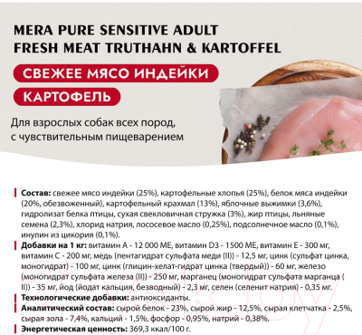 Сухой корм для собак Mera Pure Sensitive Fresh Meat Adult индейка и картофель / 57150 (12.5кг)