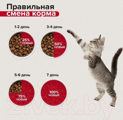 Сухой корм для кошек Mera Sensitive Stomach / 34145 (10кг)