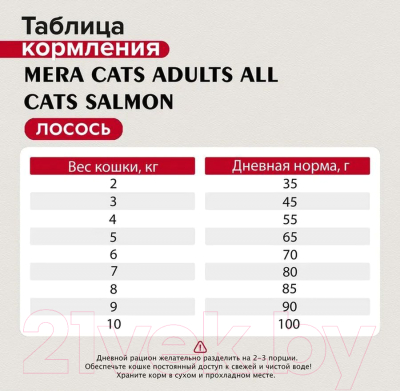 Сухой корм для кошек Mera Cats Adults All Cats Salmon для взрослых с лососем / 38530 (2кг)