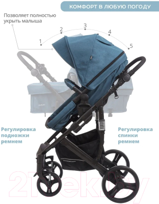 Детская универсальная коляска INDIGO Taurus (синий)