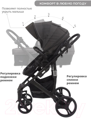 Детская универсальная коляска INDIGO Taurus (черный)