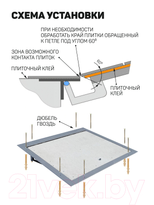 Люк напольный Lukoff Гарант Премиум 60x65 П