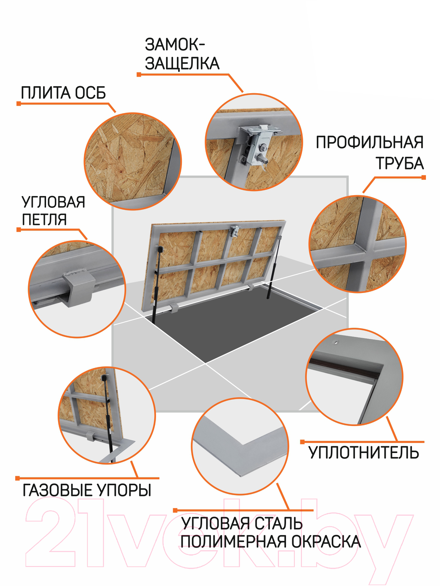 Люк напольный Lukoff Гарант с ОСБ плитой 60x50 П