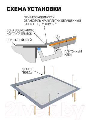 Люк напольный Lukoff Гарант с ОСБ плитой 65x60 П