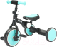 Трехколесный велосипед NINO JL-104 (бирюзовый/черный) - 