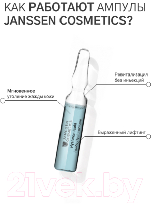 Сыворотка для лица Janssen Hyaluron Fluid Ультраувлажняющая с гиалуроновой кислотой (7x2мл)