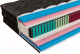 Матрас Mr. Mattress Broclley XL 90x200 - 