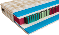 Матрас Mr. Mattress Ruthin L 120x195 - 