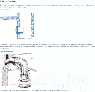 Вентилятор накладной Zernberg Nefrit 100 10222551