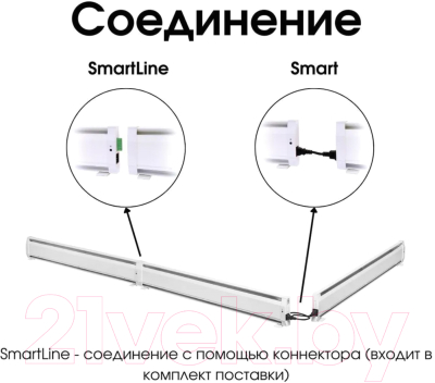 Теплый плинтус электрический Mr.Tektum Smart Line 2.1м левый (белый)